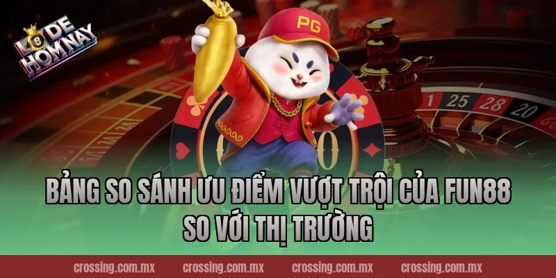 Bảng so sánh ưu điểm vượt trội của Fun88 so với thị trường