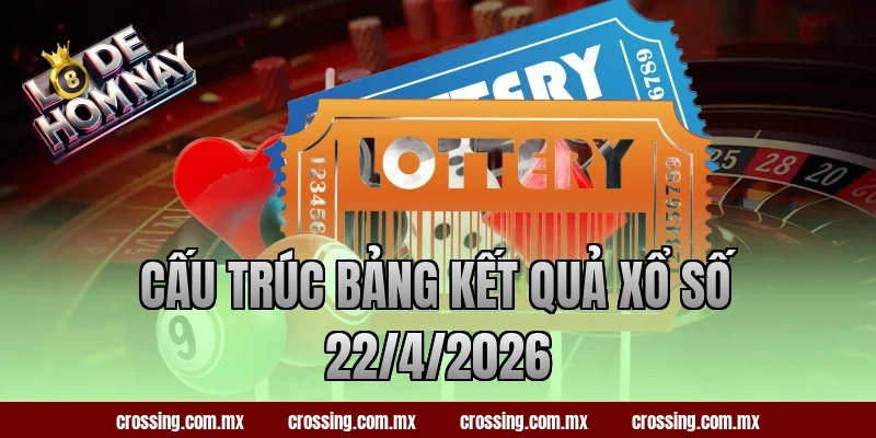 Cấu trúc bảng kết quả xổ số 22/4/2026